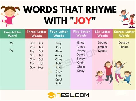 words that rhymes with joy.